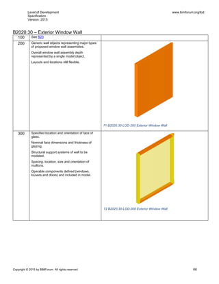 Level of Development
Specification
Version: 2015
www.bimforum.org/lod
Copyright © 2015 by BIMForum. All rights reserved 66
B2020.30 – Exterior Window Wall
100 See B20
200 Generic wall objects representing major types
of proposed window wall assemblies.
Overall window wall assembly depth
represented by a single model object.
Layouts and locations still flexible.
71 B2020.30-LOD-200 Exterior Window Wall
300 Specified location and orientation of face of
glass.
Nominal face dimensions and thickness of
glazing.
Structural support systems of wall to be
modeled.
Spacing, location, size and orientation of
mullions.
Operable components defined (windows,
louvers and doors) and included in model.
72 B2020.30-LOD-300 Exterior Window Wall
 