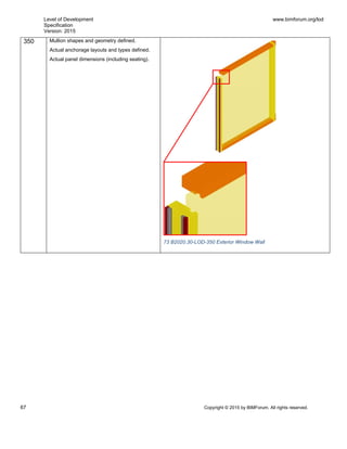 Level of Development
Specification
Version: 2015
www.bimforum.org/lod
67 Copyright © 2015 by BIMForum. All rights reserved.
350 Mullion shapes and geometry defined.
Actual anchorage layouts and types defined.
Actual panel dimensions (including seating).
73 B2020.30-LOD-350 Exterior Window Wall
 