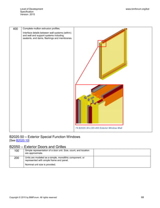 Level of Development
Specification
Version: 2015
www.bimforum.org/lod
Copyright © 2015 by BIMForum. All rights reserved 68
400 Complete mullion extrusion profiles.
Interface details between wall systems (within)
and wall and support systems including
sealants, end dams, flashings and membranes.
74 B2020.30-LOD-400 Exterior Window Wall
B2020.50 – Exterior Special Function Windows
[See B2020.10]
B2050 – Exterior Doors and Grilles
100 Simple representation of a door unit. Size, count, and location
are approximate.
200 Units are modeled as a simple, monolithic component; or
represented with simple frame and panel.
Nominal unit size is provided.
 