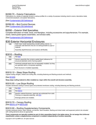 Level of Development
Specification
Version: 2015
www.bimforum.org/lod
Copyright © 2015 by BIMForum. All rights reserved 72
B2080.70 – Exterior Fabrications
Fabrications of a variety of materials formed to various profiles for a variety of purposes including column covers, decorative metal,
ornamental woodwork, and plaster fabrications.
[See Fundamental LOD Definitions]
B2080.80 – Bird Control Devices
[See Fundamental LOD Definitions]
B2090 – Exterior Wall Specialties
Complete fabrication of metal, wood, and fiberglass, including accessories and appurtenances. For example,
clocks, below-grade egress assemblies, and window wells.
[See Fundamental LOD Definitions]
B30 Exterior Horizontal Enclosures
100 Solid mass model representing overall building volume; or,
schematic wall elements that are not distinguishable by type or
material.
Assembly depth/thickness and locations still flexible.
B3010 – Roofing
100 See B30
200 Generic assembly that contains spatial (layer) allowance for
structural slab/deck and/or framing system.
300 Individual substrate layers are not separately modeled, but they
are specified within a composite assembly.
Roof structure is modeled separately.
B3010.10 – Steep Slope Roofing
Lapped roofing shingles, shakes and roofing tiles, including fastening and flashing products and methods.
[See B1020]
Steep slope roofing material is often modeled as a layer within the overall roof structure assembly.
B3010.50 – Low Slope Roofing
Includes membrane roofing of various types and protected membrane roofing, including fastening and flashing products.
100 See B30
200 See B3010
300 Specific material thickness, openings are subtracted from solid.
Framing is a separate assembly, see B10.
Drainage pitches are modeled.
B3010.70 – Canopy Roofing
[See B3010.10 or B3010.50]
B3010.90 – Roofing Supplementary Components
Includes substrate boards, vapor retarder, air barriers, deck insulation, flashing and sheet metal, and expansion joints to be included
with roofing elements above as appropriate.
These components are typically modeled as part of other assemblies listed in the tables above. Do not assign this Uniformat
classification unless a supplementary component is modeled independently of another assembly.
 