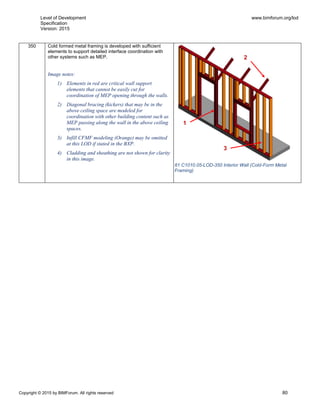 Level of Development
Specification
Version: 2015
www.bimforum.org/lod
Copyright © 2015 by BIMForum. All rights reserved 80
350 Cold formed metal framing is developed with sufficient
elements to support detailed interface coordination with
other systems such as MEP.
Image notes:
1) Elements in red are critical wall support
elements that cannot be easily cut for
coordination of MEP opening through the walls.
2) Diagonal bracing (kickers) that may be in the
above ceiling space are modeled for
coordination with other building content such as
MEP passing along the wall in the above ceiling
spaces.
3) Infill CFMF modeling (Orange) may be omitted
at this LOD if stated in the BXP.
4) Cladding and sheathing are not shown for clarity
in this image.
2
1
3
81 C1010.05-LOD-350 Interior Wall (Cold-Form Metal
Framing)
 