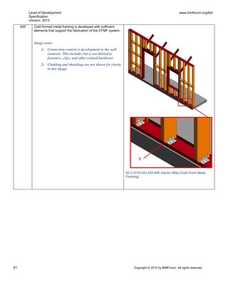 Level of Development
Specification
Version: 2015
www.bimforum.org/lod
81 Copyright © 2015 by BIMForum. All rights reserved.
400 Cold formed metal framing is developed with sufficient
elements that support the fabrication of the CFMF system.
Image notes:
1) Connection content is development in the wall
elements. This includes but is not limited to
fasteners, clips, and other related hardware.
2) Cladding and sheathing are not shown for clarity
in this image.
82 C1010.05-LOD-400 Interior Wall (Cold-Form Metal
Framing)
1
 
