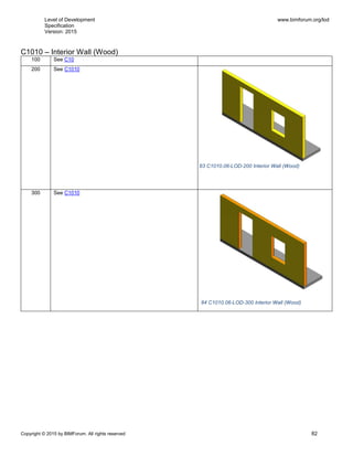 Level of Development
Specification
Version: 2015
www.bimforum.org/lod
Copyright © 2015 by BIMForum. All rights reserved 82
C1010 – Interior Wall (Wood)
100 See C10
200 See C1010
300 See C1010
84 C1010.06-LOD-300 Interior Wall (Wood)
83 C1010.06-LOD-200 Interior Wall (Wood)
 