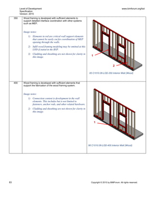 Level of Development
Specification
Version: 2015
www.bimforum.org/lod
83 Copyright © 2015 by BIMForum. All rights reserved.
350 Wood framing is developed with sufficient elements to
support detailed interface coordination with other systems
such as MEP.
Image notes:
1) Elements in red are critical wall support elements
that cannot be easily cut for coordination of MEP
opening through the walls.
2) Infill wood framing modeling may be omitted at this
LOD if stated in the BXP.
3) Cladding and sheathing are not shown for clarity in
this image.
400 Wood framing is developed with sufficient elements that
support the fabrication of the wood framing system.
Image notes:
1) Connection content is development in the wall
elements. This includes but is not limited to
fasteners, anchor rods, and other related hardware.
2) Cladding and sheathing are not shown for clarity in
this image.
86 C1010.06-LOD-400 Interior Wall (Wood)
2
1
1
85 C1010.06-LOD-350 Interior Wall (Wood)
 