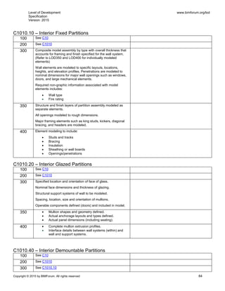 Level of Development
Specification
Version: 2015
www.bimforum.org/lod
Copyright © 2015 by BIMForum. All rights reserved 84
C1010.10 – Interior Fixed Partitions
100 See C10
200 See C1010
300 Composite model assembly by type with overall thickness that
accounts for framing and finish specified for the wall system.
(Refer to LOD350 and LOD400 for individually modeled
elements)
Wall elements are modeled to specific layouts, locations,
heights, and elevation profiles. Penetrations are modeled to
nominal dimensions for major wall openings such as windows,
doors, and large mechanical elements.
Required non-graphic information associated with model
elements includes:
 Wall type
 Fire rating
350 Structure and finish layers of partition assembly modeled as
separate elements.
All openings modeled to rough dimensions.
Major framing elements such as king studs, kickers, diagonal
bracing, and headers are modeled.
400 Element modeling to include:
 Studs and tracks
 Bracing
 Insulation
 Sheathing or wall boards
 Openings/penetrations
C1010.20 – Interior Glazed Partitions
100 See C10
200 See C1010
300 Specified location and orientation of face of glass.
Nominal face dimensions and thickness of glazing.
Structural support systems of wall to be modeled.
Spacing, location, size and orientation of mullions.
Operable components defined (doors) and included in model.
350  Mullion shapes and geometry defined.
 Actual anchorage layouts and types defined.
 Actual panel dimensions (including seating).
400  Complete mullion extrusion profiles.
 Interface details between wall systems (within) and
wall and support systems.
C1010.40 – Interior Demountable Partitions
100 See C10
200 See C1010
300 See C1010.10
 