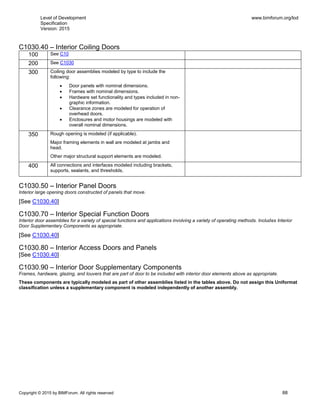 Level of Development
Specification
Version: 2015
www.bimforum.org/lod
Copyright © 2015 by BIMForum. All rights reserved 88
C1030.40 – Interior Coiling Doors
100 See C10
200 See C1030
300 Coiling door assemblies modeled by type to include the
following:
 Door panels with nominal dimensions.
 Frames with nominal dimensions.
 Hardware set functionality and types included in non-
graphic information.
 Clearance zones are modeled for operation of
overhead doors.
 Enclosures and motor housings are modeled with
overall nominal dimensions.
350 Rough opening is modeled (if applicable).
Major framing elements in wall are modeled at jambs and
head.
Other major structural support elements are modeled.
400 All connections and interfaces modeled including brackets,
supports, sealants, and thresholds.
C1030.50 – Interior Panel Doors
Interior large opening doors constructed of panels that move.
[See C1030.40]
C1030.70 – Interior Special Function Doors
Interior door assemblies for a variety of special functions and applications involving a variety of operating methods. Includes Interior
Door Supplementary Components as appropriate.
[See C1030.40]
C1030.80 – Interior Access Doors and Panels
[See C1030.40]
C1030.90 – Interior Door Supplementary Components
Frames, hardware, glazing, and louvers that are part of door to be included with interior door elements above as appropriate.
These components are typically modeled as part of other assemblies listed in the tables above. Do not assign this Uniformat
classification unless a supplementary component is modeled independently of another assembly.
 