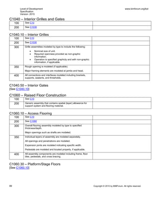 Level of Development
Specification
Version: 2015
www.bimforum.org/lod
89 Copyright © 2015 by BIMForum. All rights reserved.
C1040 – Interior Grilles and Gates
100 See C10
200 See C1030
C1040.10 – Interior Grilles
100 See C10
200 See C1030
300 Grille assemblies modeled by type to include the following:
 Nominal size of unit.
 Required openness provided as non-graphic
information.
 Operation is specified graphicly and with non-graphic
information, if applicable.
350 Rough opening is modeled (if applicable).
Major framing elements are modeled at jambs and head.
400 All connections and interfaces modeled including brackets,
supports, sealants, and thresholds.
C1040.50 – Interior Gates
[See C1040.10]
C1060 – Raised Floor Construction
100 See C10
200 Generic assembly that contains spatial (layer) allowance for
support system and flooring material.
C1060.10 – Access Flooring
100 See C10
200 See C1060
300 Overall flooring assembly modeled by type to specified
thickness/depth.
Major openings such as shafts are modeled.
350 Individual layers of assembly are modeled separately.
All openings and penetrations are modeled.
Expansion joints are modeled indicating specific width.
Pedestals are modeled and located properly, if applicable.
400 All assembly components are modeled including frame, floor
tiles, pedestals, and cross bracing.
C1060.30 – Platform/Stage Floors
[See C1060.10]
 