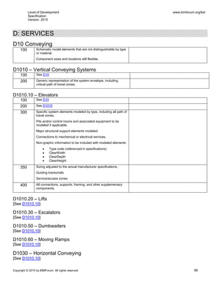 Level of Development
Specification
Version: 2015
www.bimforum.org/lod
Copyright © 2015 by BIMForum. All rights reserved 96
D: SERVICES
D10 Conveying
100 Schematic model elements that are not distinguishable by type
or material.
Component sizes and locations still flexible.
D1010 – Vertical Conveying Systems
100 See D10
200 Generic representation of the system envelope, including
critical path of travel zones.
D1010.10 – Elevators
100 See D10
200 See D1010
300 Specific system elements modeled by type, including all path of
travel zones.
Pits and/or control rooms and associated equipment to be
modeled if applicable.
Major structural support elements modeled.
Connections to mechanical or electrical services.
Non-graphic information to be included with modeled elements:
 Type code (referenced in specifications)
 ClearWidth
 ClearDepth
 ClearHeight
350 Sizing adjusted to the actual manufacturer specifications.
Guiding tracks/rails
Service/access zones
400 All connections, supports, framing, and other supplementary
components.
D1010.20 – Lifts
[See D1010.10]
D1010.30 – Escalators
[See D1010.10]
D1010.50 – Dumbwaiters
[See D1010.10]
D1010.60 – Moving Ramps
[See D1010.10]
D1030 – Horizontal Conveying
[See D1010.10]
 