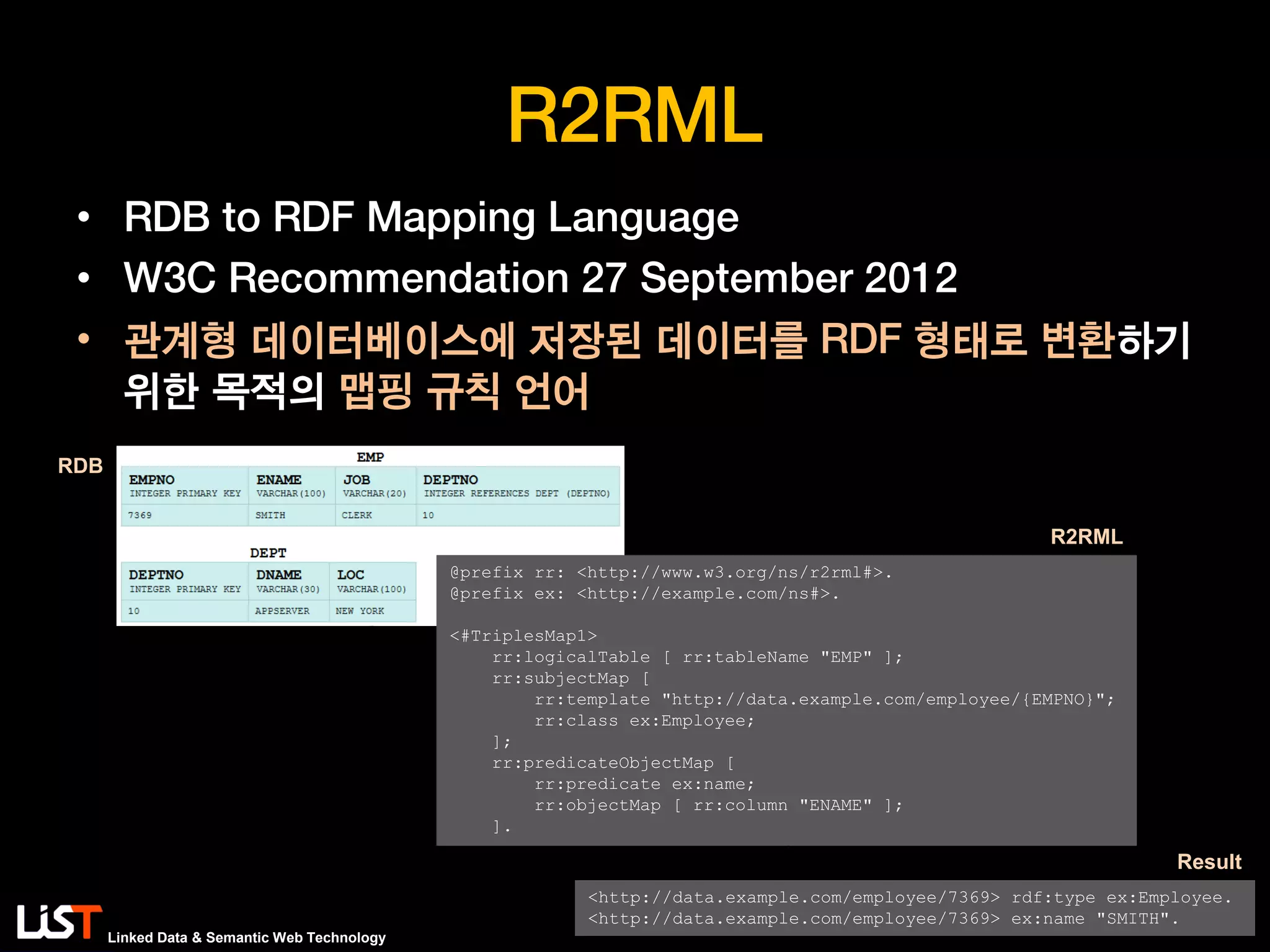 Linked Data & Semantic Web Technology
R2RML
• RDB to RDF Mapping Language
• W3C Recommendation 27 September 2012
• 관계형 데이터베이스에 저장된 데이터를 RDF 형태로 변환하기
위한 목적의 맵핑 규칙 언어
<http://data.example.com/employee/7369> rdf:type ex:Employee.
<http://data.example.com/employee/7369> ex:name "SMITH".
@prefix rr: <http://www.w3.org/ns/r2rml#>.
@prefix ex: <http://example.com/ns#>.
<#TriplesMap1>
rr:logicalTable [ rr:tableName "EMP" ];
rr:subjectMap [
rr:template "http://data.example.com/employee/{EMPNO}";
rr:class ex:Employee;
];
rr:predicateObjectMap [
rr:predicate ex:name;
rr:objectMap [ rr:column "ENAME" ];
].
R2RML
Result
RDB
 