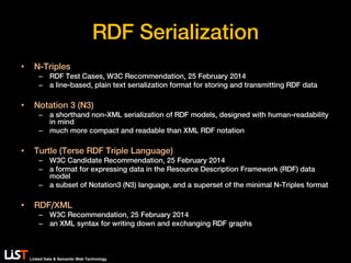 Linked Data & Semantic Web Technology
RDF Serialization
• N-Triples
– RDF Test Cases, W3C Recommendation, 25 February 2014
– a line-based, plain text serialization format for storing and transmitting RDF data
• Notation 3 (N3)
– a shorthand non-XML serialization of RDF models, designed with human-readability
in mind
– much more compact and readable than XML RDF notation
• Turtle (Terse RDF Triple Language)
– W3C Candidate Recommendation, 25 February 2014
– a format for expressing data in the Resource Description Framework (RDF) data
model
– a subset of Notation3 (N3) language, and a superset of the minimal N-Triples format
• RDF/XML
– W3C Recommendation, 25 February 2014
– an XML syntax for writing down and exchanging RDF graphs
 