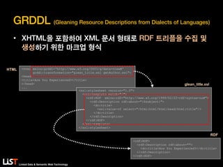 Linked Data & Semantic Web Technology
GRDDL (Gleaning Resource Descriptions from Dialects of Languages)
• XHTML을 포함하여 XML 문서 형태로 RDF 트리플을 수집 및
생성하기 위한 마크업 형식
<html xmlns:grddl='http://www.w3.org/2003/g/data-view#'
grddl:transformation="glean_title.xsl getAuthor.xsl">
<head>
<title>Are You Experienced?</title>
</head>
...
<xsl:stylesheet version="1.0">
<xsl:template match="/">
<rdf:RDF xmlns:rdf="http://www.w3.org/1999/02/22-rdf-syntax-ns#">
<rdf:Description rdf:about="{$subject}">
<dc:title>
<xsl:value-of select="/html:html/html:head/html:title"/>
</dc:title>
</rdf:Description>
</rdf:RDF>
</xsl:template>
</xsl:stylesheet>
<rdf:RDF>
<rdf:Description rdf:about="">
<dc:title>Are You Experienced?</dc:title>
</rdf:Description>
</rdf:RDF>
HTML
glean_title.xsl
RDF
 