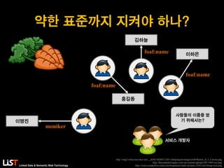 Linked Data & Semantic Web Technology
약한 표준까지 지켜야 하나?
http://img2.wikia.nocookie.net/__cb20130208151201/clubpenguin/images/d/d9/Bunch_of_5_Carrots.png
http://thecontentwrangler.com/wp-content/uploads/2011/08/User.png
http://icons.iconarchive.com/icons/hopstarter/sleek-xp-basic/256/User-Group-icon.png
이명진
moniker
홍길동
foaf:name
이하은
foaf:name
김하늘
foaf:name
서비스 개발자
사람들의 이름을 얻
기 위해서는?
 