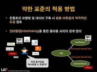 Linked Data & Semantic Web Technology
약한 표준의 적용 방법
• 온톨로지 모델링 및 데이터 구축 시 범용 어휘집의 적극적인
도입 검토
• 인터링킹(interlinking)을 통한 용어들 사이의 관계 정의
어떤 용어집을
재사용할 수 있을까?
사람
foaf:Person
owl:equivalentClass
schema:Person
owl:equivalentClass
 