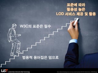 Linked Data & Semantic Web Technology
W3C의 표준은 필수
범용적 용어집은 덤으로
http://phoenixfundingsource.com/wp-content/uploads/2014/01/shutterstock_150064880.jpg
 