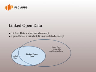 Linked Open Data
Linked Data - a technical concept
Open Data - a mindset, license-related concept
 