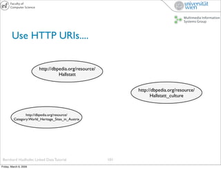 Use HTTP URIs....


                         http://dbpedia.org/resource/
                                   Hallstatt


 ...