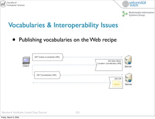 Vocabularies & Interoperability Issues

             •          Publishing vocabularies on the Web recipe




 Bernhard Ha...