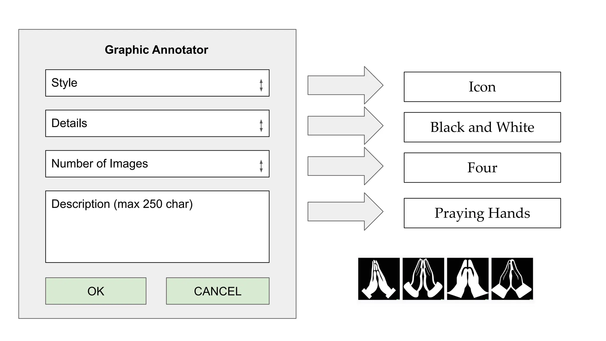 Style
Details
Description (max 250 char)
OK CANCEL
Number of Images
Graphic Annotator
Icon
Black and White
Four
Praying Hands
 