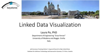 Linked Data Visualization
3th Keystone Training School - Keyword Search in Big Linked Data
Institute for Software Technology and Interactive Systems, TU Wien, Austria
Laura Po, PhD
Department of Engineering "Enzo Ferrari"
University of Modena and Reggio Emilia
Italy
 