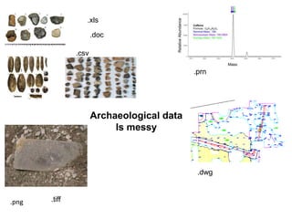 Archaeological data
Is messy
.xls
.doc
.tiff
.dwg
.prn
.png
.csv
 