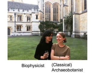 Biophysicist (Classical)
Archaeobotanist
 