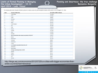 Planning and Smartness: the true challenge
Beniamino Murgante
Limits of Formal Planning in Managing
the Urban Development - 10-12
April 2014 - Lodz, Poland
http://blogs.wsj.com/economics/2012/07/20/u-s-cities-with-bigger-economies-than-
entire-countries/tab/interactive/
 