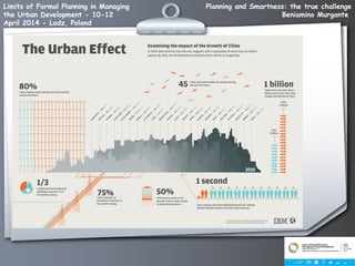 Planning and Smartness: the true challenge
Beniamino Murgante
Limits of Formal Planning in Managing
the Urban Development - 10-12
April 2014 - Lodz, Poland
 