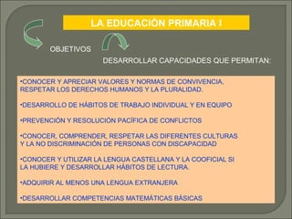 LA EDUCACIÓN PRIMARIA I
OBJETIVOS
DESARROLLAR CAPACIDADES QUE PERMITAN:
•CONOCER Y APRECIAR VALORES Y NORMAS DE CONVIVENCIA,
RESPETAR LOS DERECHOS HUMANOS Y LA PLURALIDAD.
•DESARROLLO DE HÁBITOS DE TRABAJO INDIVIDUAL Y EN EQUIPO
•PREVENCIÓN Y RESOLUCIÓN PACÍFICA DE CONFLICTOS
•CONOCER, COMPRENDER, RESPETAR LAS DIFERENTES CULTURAS
Y LA NO DISCRIMINACIÓN DE PERSONAS CON DISCAPACIDAD
•CONOCER Y UTILIZAR LA LENGUA CASTELLANA Y LA COOFICIAL SI
LA HUBIERE Y DESARROLLAR HÁBITOS DE LECTURA.
•ADQUIRIR AL MENOS UNA LENGUA EXTRANJERA
•DESARROLLAR COMPETENCIAS MATEMÁTICAS BÁSICAS

 