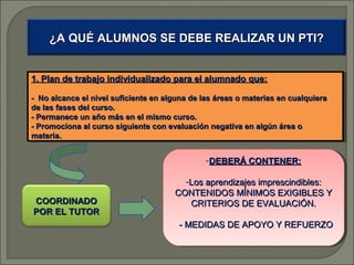 ¿A QUÉ ALUMNOS SE DEBE REALIZAR UN PTI?
1. Plan de trabajo individualizado para el alumnado que:
1. Plan de trabajo individualizado para el alumnado que:
-- No alcance el nivel suficiente en alguna de las áreas o materias en cualquiera
No alcance el nivel suficiente en alguna de las áreas o materias en cualquiera
de las fases del curso.
de las fases del curso.
--Permanece un año más en el mismo curso.
Permanece un año más en el mismo curso.
--Promociona al curso siguiente con evaluación negativa en algún área o
Promociona al curso siguiente con evaluación negativa en algún área o
materia.
materia.

--DEBERÁCONTENER:
DEBERÁ CONTENER:

COORDINADO
POR EL TUTOR

--Losaprendizajes imprescindibles:
Los aprendizajes imprescindibles:
CONTENIDOS MÍNIMOS EXIGIBLES Y
CONTENIDOS MÍNIMOS EXIGIBLES Y
CRITERIOS DE EVALUACIÓN.
CRITERIOS DE EVALUACIÓN.
--MEDIDAS DE APOYO Y REFUERZO
MEDIDAS DE APOYO Y REFUERZO

 