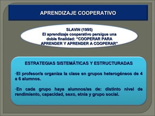 APRENDIZAJE COOPERATIVO
SLAVIN (1995)
El aprendizaje cooperativo persigue una
doble finalidad: “COOPERAR PARA
APRENDER Y APRENDER A COOPERAR”

ESTRATEGIAS SISTEMÁTICAS Y ESTRUCTURADAS
-El profesor/a organiza la clase en grupos heterogéneos de 4
a 6 alumnos.
-En cada grupo haya alumnos/as de: distinto nivel de
rendimiento, capacidad, sexo, etnia y grupo social.

 