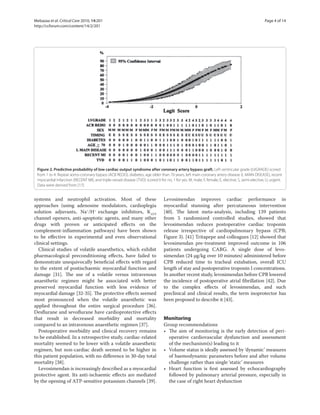 Mebazaa et al. Critical Care 2010, 14:201                                                                                                        Page 4 of 14
http://ccforum.com/content/14/2/201




 Figure 2. Predictive probability of low cardiac output syndrome after coronary artery bypass graft. Left ventricular grade (LVGRADE) scored
 from 1 to 4. Repeat aorto-coronary bypass (ACB REDO), diabetes, age older than 70 years, left main coronary artery disease (L MAIN DISEASE), recent
 myocardial infarction (RECENT MI), and triple-vessel disease (TVD) scored 0 for no, 1 for yes. M, male; F, female; E, elective; S, semi-elective; U, urgent.
 Data were derived from [17].


systems and neutrophil activation. Most of these                                 Levosimendan improves cardiac performance in
approaches (using adenosine modulators, cardioplegia                             myocardial stunning after percutaneous intervention
solution adjuvants, Na+/H+ exchange inhibitors, KATP                             [40]. The latest meta-analysis, including 139 patients
channel openers, anti-apoptotic agents, and many other                           from 5 randomized controlled studies, showed that
drugs with proven or anticipated eﬀects on the                                   levosimendan reduces postoperative cardiac troponin
complement-inﬂammation pathways) have been shown                                 release irrespective of cardiopulmonary bypass (CPB;
to be eﬀective in experimental and even observational                            Figure 3). [41] Tritapepe and colleagues [12] showed that
clinical settings.                                                               levosimendan pre-treatment improved outcome in 106
  Clinical studies of volatile anaesthetics, which exhibit                       patients undergoing CABG. A single dose of levo-
pharmacological preconditioning eﬀects, have failed to                           simendan (24 μg/kg over 10 minutes) administered before
demonstrate unequivocally beneﬁcial eﬀects with regard                           CPB reduced time to tracheal extubation, overall ICU
to the extent of postischaemic myocardial function and                           length of stay and postoperative troponin I concentrations.
damage [31]. The use of a volatile versus intravenous                            In another recent study, levosimendan before CPB lowered
anaesthetic regimen might be associated with better                              the incidence of postoperative atrial ﬁbrillation [42]. Due
preserved myocardial function with less evidence of                              to the complex eﬀects of levosimendan, and such
myocardial damage [32-35]. The protective eﬀects seemed                          preclinical and clinical results, the term inoprotector has
most pronounced when the volatile anaesthetic was                                been proposed to describe it [43].
applied throughout the entire surgical procedure [36].
Desﬂurane and sevoﬂurane have cardioprotective eﬀects
that result in decreased morbidity and mortality                                 Monitoring
compared to an intravenous anaesthetic regimen [37].                             Group recommendations
  Postoperative morbidity and clinical recovery remains                          • The aim of monitoring is the early detection of peri-
to be established. In a retrospective study, cardiac-related                       operative cardiovascular dysfunction and assessment
mortality seemed to be lower with a volatile anaesthetic                           of the mechanism(s) leading to it
regimen, but non-cardiac death seemed to be higher in                            • Volume status is ideally assessed by ‘dynamic’ measures
this patient population, with no diﬀerence in 30-day total                         of haemodynamic parameters before and after volume
mortality [38].                                                                    challenge rather than single ‘static’ measures
  Levosimendan is increasingly described as a myocardial                         • Heart function is ﬁrst assessed by echocardiography
protective agent. Its anti-ischaemic eﬀects are mediated                           followed by pulmonary arterial pressure, especially in
by the opening of ATP-sensitive potassium channels [39].                           the case of right heart dysfunction
 