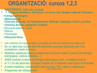 ORGANITZACIÓ: cursos 1,2,3  MATÈRIES: tots els cursos >  Llengua castellana i literatura i, en el seu cas, llengua cooficial i literatura >Llengua estrangera > Matemàtiques > Ciències Naturals  (3r. Desdoblament: Biologia i geologia; física i química) > Ciències Socials, geografia i història >Educació plàstica i visual >Música >Tecnologia > Educació física Les matèries en negreta seran cursades per tots els alumnes en cada curs En un dels tres cursos tots els alumnes cursaran Educació per a la ciutadania i drets humans Matèries optatives alguna matèria en el conjunt dels 3 cursos (2a llengua estrangera, cultura clàssica...) AAEE podran incloure 2a llengua estrangera com. a matèria troncal A 1r i 2n els alumnes cursaran màxim de 2 matèries mes que a la Primària A totes matèries: comprensió oral i escrita, TIC, valors, audiovisual Programes de reforçament 