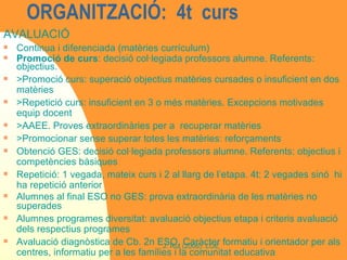 ORGANITZACIÓ:  4t  curs AVALUACIÓ Continua i diferenciada (matèries currículum)  Promoció de curs : decisió col·legiada professors alumne. Referents: objectius.  >Promoció curs: superació objectius matèries cursades o insuficient en dos matèries >Repetició curs: insuficient en 3 o més matèries. Excepcions motivades equip docent >AAEE. Proves extraordinàries per a  recuperar matèries >Promocionar sense superar totes les matèries: reforçaments Obtenció GES: decisió col·legiada professors alumne. Referents: objectius i competències bàsiques Repetició: 1 vegada, mateix curs i 2 al llarg de l’etapa. 4t: 2 vegades sinó  hi ha repetició anterior Alumnes al final ESO no GES: prova extraordinària de les matèries no superades Alumnes programes diversitat: avaluació objectius etapa i criteris avaluació dels respectius programes Avaluació diagnòstica de Cb. 2n ESO. Caràcter formatiu i orientador per als centres, informatiu per a les famílies i la comunitat educativa 