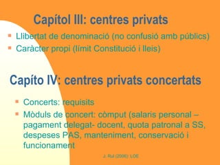 Capítol III: centres privats  Llibertat de denominació (no confusió amb públics) Caràcter propi (límit Constitució i lleis) Capíto IV: centres privats concertats Concerts: requisits Mòduls de concert: còmput (salaris personal –pagament delegat- docent, quota patronal a SS, despeses PAS, manteniment, conservació i funcionament 