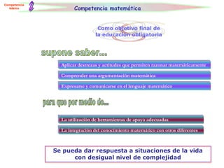 Competencia matemática Aplicar destrezas y actitudes que permiten razonar matemáticamente Comprender una argumentación matemática supone saber... Expresarse y comunicarse en el lenguaje matemático La utilización de herramientas de apoyo adecuadas La integración del conocimiento matemático con otros diferentes para que por medio de... Se pueda dar respuesta a situaciones de la vida con desigual nivel de complejidad 2 Competencia básica Como objetivo final de la educación obligatoria 