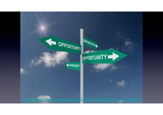 116http://sugiyaproject.wordpress.com/2011/04/28/thoughts-on-opportunity/
 