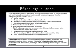 Pﬁzer legal alliance
 