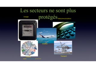 Les secteurs ne sont plus
protégés
Aviagon
Energie
Télécommunicagons
Finance Transport
SOURCE: www.entrepriseglobale.biz Jean-Yves Huwart 
 