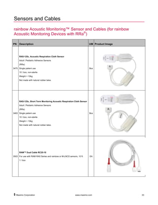 Masimo Ras Rra Catalogo Productos Masimo | PDF