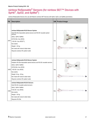 Catalogo Productos Masimo | PDF