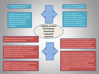 Art 67.-Instituto Nacional de                                      Art 68.-Sistema Nacional de
            Evaluación Educativa                                          evaluación y sus componentes



       Crease el instituto Nacional de                                   El instituto realizara la
       evaluación educativa, entidad de                                  evaluación integral interna y
       derecho publico, con autonomía                                    externa del sistema nacional de
       administrativa, financiera y                                      educación y establecerá los
       técnica, con la finalidad de                                      indicadores de la calidad de la
       promover la calidad de la                                         educación que se aplicaran a
                                                                         través de la evaluación continua
       educación                                   Capitulo noveno:
                                                     Del instituto
                                                     nacional de
                                                      evaluación
                                                      educativa
Art 69.-Funciones y atribuciones del instituto
nacional de evaluación educativa                                      e)Procesar y analizar la información que se
                                                                      obtenga de las evaluaciones para facilitar la toma
                                                                      adecuada de decisiones en materia de política
a)Diseñar y aplicar pruebas y otros instrumentos                      f)Hacer publico los resultados globales de la
de evaluación para determinar la calidad del                          evaluación respetando la política de la autoridad
desempeño de estudiantes, docentes, etc.
b)Desarrollar estudios sobre las metodologías de
                                                                      g)Participar en proyectos internacionales que
evaluación mas adecuadas tanto para el contexto
                                                                      contribuyan a mejorar la calidad de la educación
nacional, local, zonal a evaluar
                                                                      h)Entregar a la autoridad educativa nacional los
                                                                      resultados de todas evaluaciones realizadas. Estos
                                                                      resultados servirán como insumos para el diseño
c)Establecer instrumentos y procedimientos que                        de políticas de mejoramiento de calidad
deberán utilizarse para la evaluación                                 educativa para la verificación del cumplimiento
d)Realizar a solicitud de la autoridad educativa                      i)Las demás que se establecen en la presente ley y
nacional, la evaluación de programas y proyectos                      reglamentos
 