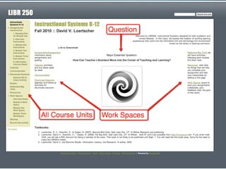 Loertscher and Koechlin 2010 