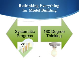 Rethinking Everything  for Model Building 