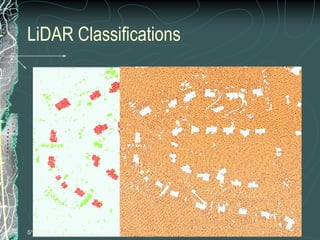 Lidar Sensor Status Loesch - What Is LiDAR, Status In Minnesota | PPTX