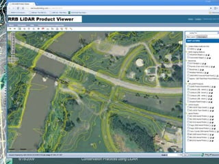Lidar Sensor Status Loesch - What Is LiDAR, Status In Minnesota | PPTX
