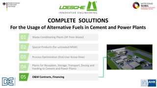 Waste Conditioning Plants (AF from Waste)
Special Products (for untreated MSW)
Process Optimization (End-User Know-How)
Plants for Reception, Storage, Transport, Dosing and
Feeding to Cement and Power Plants
O&M Contracts, Financing
04
03
02
COMPLETE SOLUTIONS
For the Usage of Alternative Fuels in Cement and Power Plants
01
05
 
