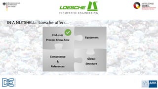 End-user
Process Know-how
Equipment
Competence
&
References
Global
Structure
IN A NUTSHELL: Loesche offers…
 