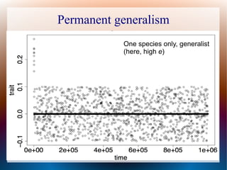 Permanent generalism
One species only, generalist
(here, high e)
 
