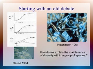 Starting with an old debate
Gause 1934
Hutchinson 1961
How do we explain the maintenance
of diversity within a group of species ?
 