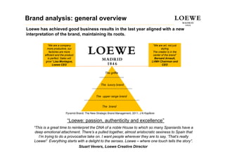 Brand analysis: general overview
Loewe has achieved good business results in the last year aligned with a new
interpretation of the brand, maintaining its roots.

           “We are a company                                                                  “We are art, not just
           more productive, our                                                                      styling
             factories are more                                                               The creator is in the
         efficient and the product                                                            center of the brand”
           is perfect. Sales will                                                              Bernard Arnault,
          grow
          grow” Lisa Montague,
                       Montague                                                              LVMH Chairman and
                Loewe CEO                                                                             CEO


                                                         The griffle



                                                      The luxury brand


                                                  The upper range brand
                                                       pp      g


                                                       The brand

                           Pyramid Brand: The New Strategic Brand Management, 2011, J.N Kapferer

                            “Loewe: passion, authenticity and excellence”
   “This is a great time to reinterpret the DNA of a noble House to which so many Spaniards have a
    deep emotional attachment. There’s a p
        p                                    pulled together, almost aristocratic sexiness to Spain that
                                                      g     ,                                  p
      I’m trying to do a provocative take on. I want people wherever they are to say, ‘That’s really
   Loewe!’ Everything starts with a delight to the senses. Loewe – where one touch tells the story”.
                                 Stuart Vevers, Loewe Creative Director
 